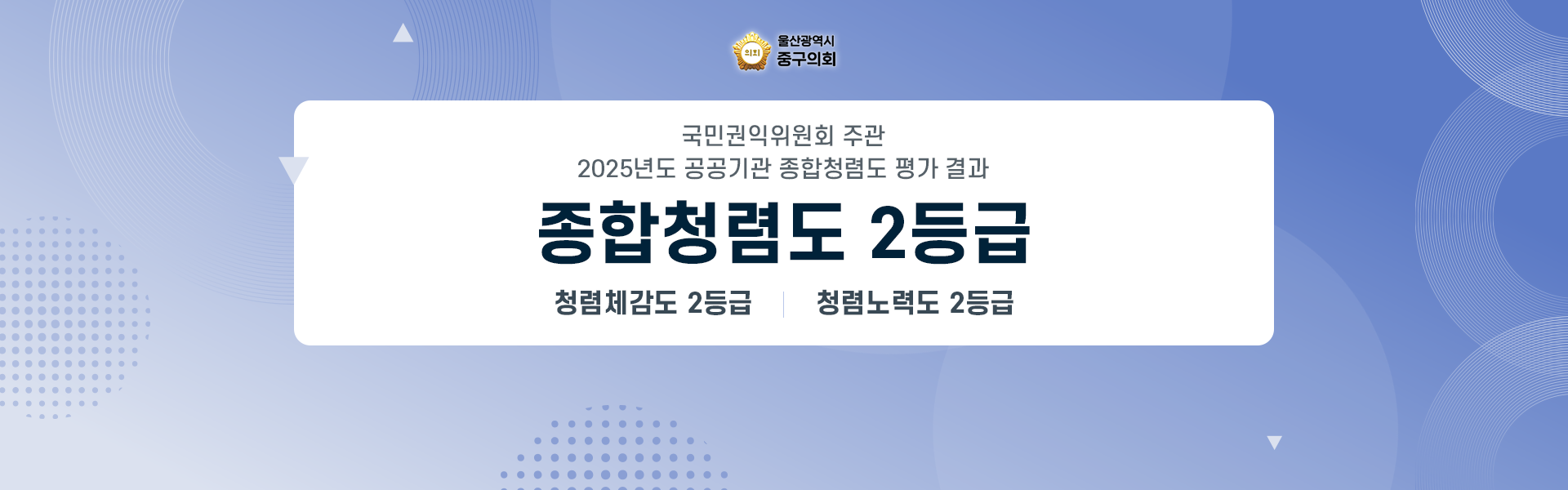 2026년도 종합청렴도